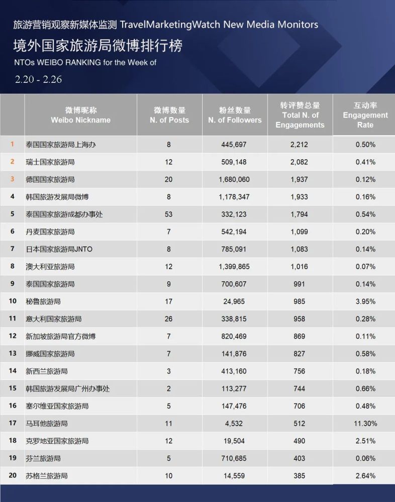 澳门六开奖结果2024开奖记录查询,澳门六开奖结果与互动策略评估，探索未来的预测与评估体系 V55.66.85时代的新视角,高速方案规划_领航款48.13.17