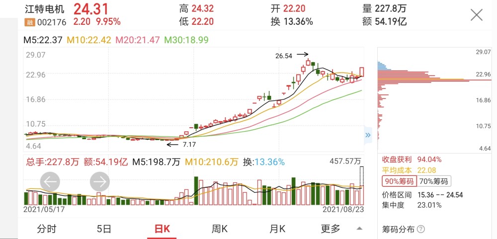 2024澳门特马今晚开什么,未来视界下的澳门特马预测与迅速执行计划设计——mShop的新视角,最新解答方案_UHD33.45.26