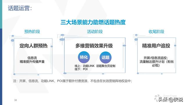 聚侠网,聚侠网，可靠操作策略方案的探索与实践,高速方案规划_iPad88.40.57