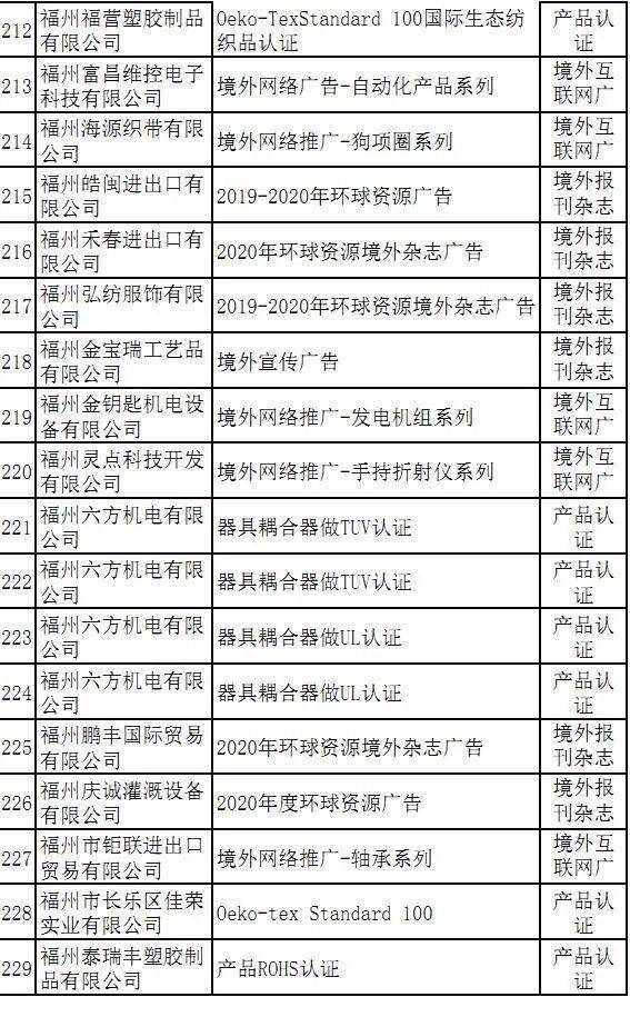 118:CC网址之家,关于118:CC网址之家的实证说明解析——复古版探索之旅,收益成语分析落实_潮流版3.739