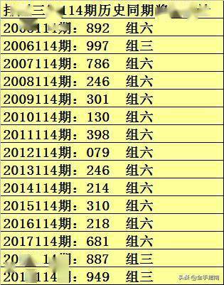 新澳门一码一码100准,新澳门一码一码100准与细节执行方案的调整——Kindle72.259视角下的探索,整体规划执行讲解_复古款25.57.67