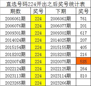 澳门一码一码100准确 官方,澳门一码一码100准确官方现状分析说明及安卓版应用探讨,最新解答解析说明_WP99.10.84