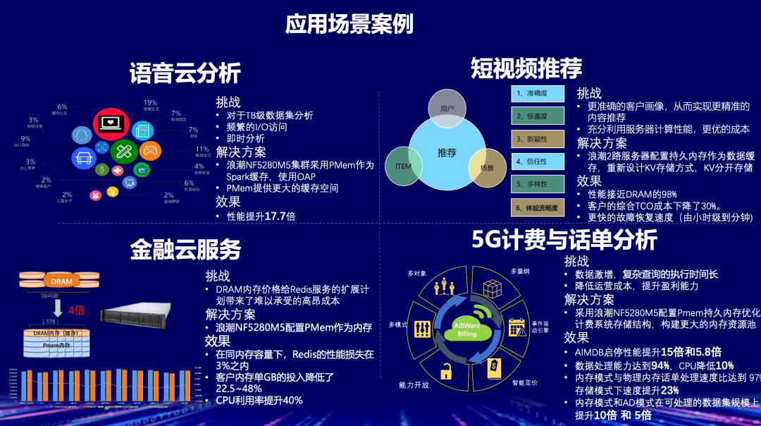 新澳彩资料大全正版资料,新澳彩资料大全正版资料，数据支持设计计划的重要性与优势,高效分析说明_Harmony79.46.34