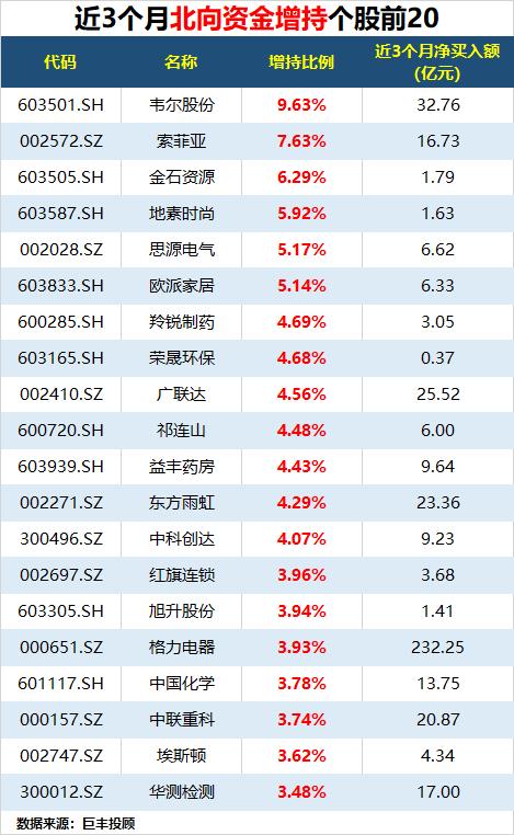 抓码王每期自己更新,揭秘抓码王，每期自我更新与全面应用分析数据的奥秘,效率资料解释定义_Elite51.62.94