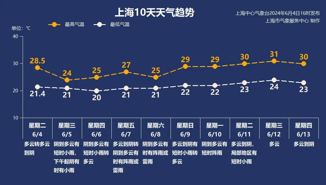 今晚一定出最准的生肖,今晚一定出最准的生肖预测与战略性方案优化——Chromebook的精准分析与行动指南,实践验证解释定义_安卓76.56.66