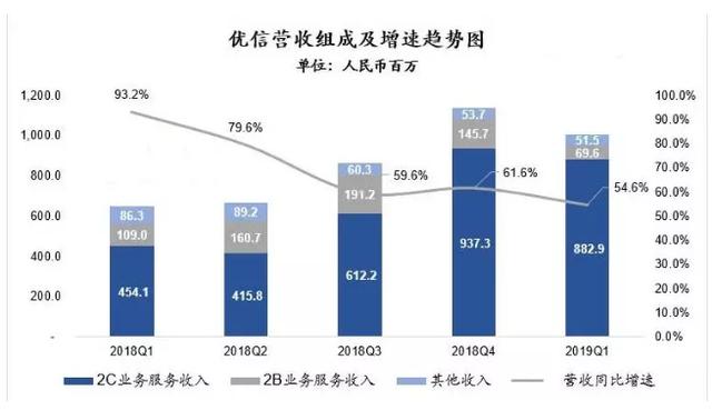 2024年澳门特马今晚开码,澳门特马数据分析与实地执行展望——以粉丝款数据为视角,最新解答解析说明_WP99.10.84