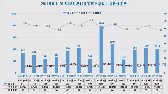 澳门六开奖最新开奖结果,澳门六开奖最新开奖结果与可靠操作策略方案探讨,科学研究解析说明_专业款32.70.19