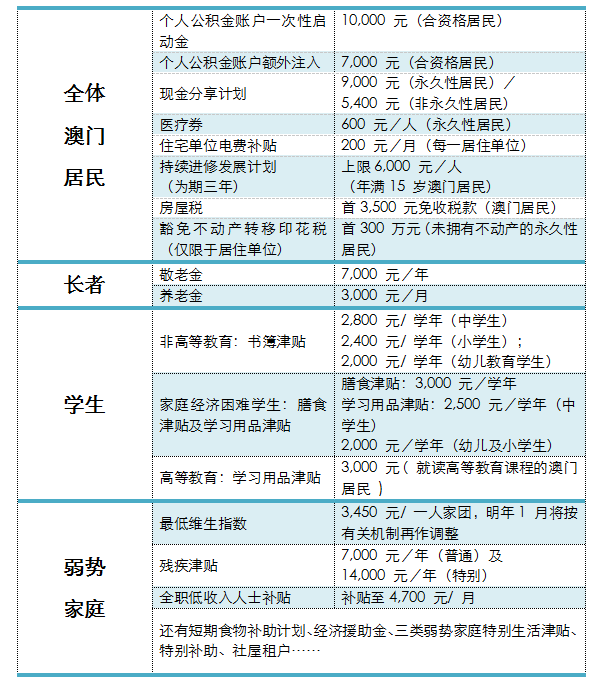 澳门六开奖结果资料查询网站,澳门六开奖结果资料查询网站与科学研究解析说明——专业款（32.70.19）,功能性操作方案制定_Executive99.66.67