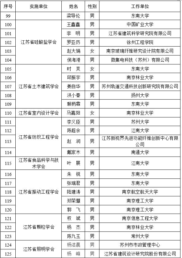 澳门一肖一特一码一中,澳门一肖一特一码一中，持久性执行策略与经典款的力量,功能性操作方案制定_Executive99.66.67