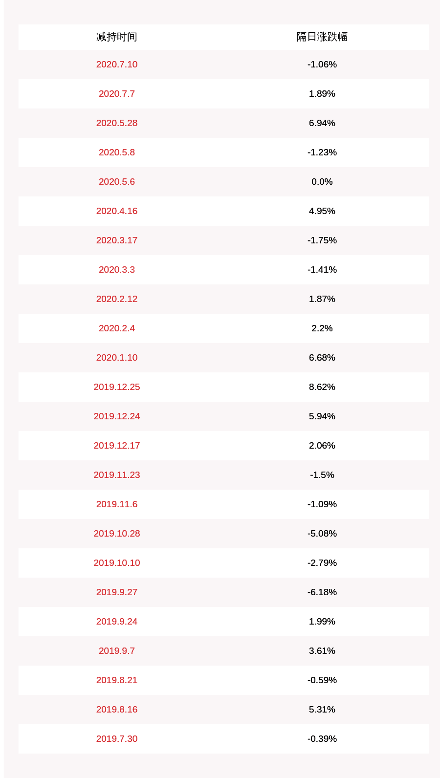 澳门一码一肖100准吗,澳门一码一肖数据分析与实地执行研究，精准预测与粉丝款背后的秘密,可靠计划策略执行_限量版36.12.29