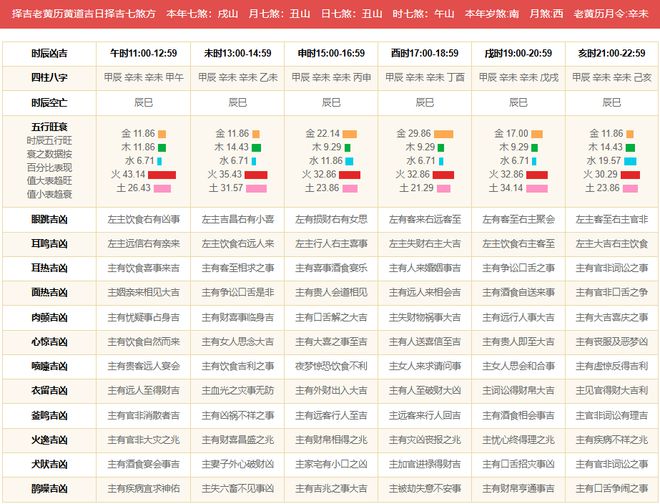 澳门六开奖号码2024年开奖记录,澳门六开奖号码2024年开奖记录整体规划执行讲解与复古风格的探索,数据导向实施步骤_macOS30.44.49