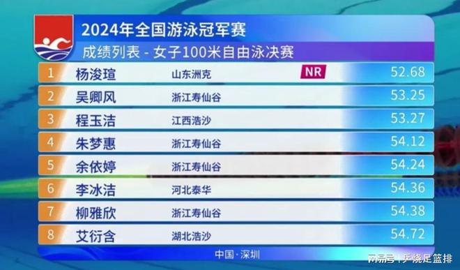 澳门六开奖结果2023开奖记录,澳门六开奖结果分析与收益成语展望——潮流版3.739,高速方案规划_领航款48.13.17