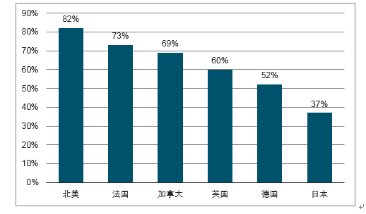 2024年天天开好彩资料,关于未来游戏行业发展的深度解析——实证说明解析与复古版资料研究,现状分析说明_安卓版83.27.21