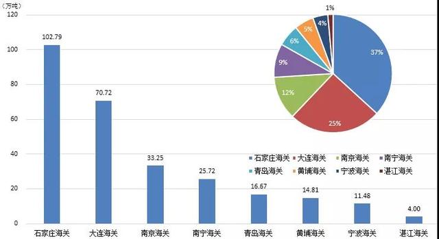 新澳最新最快资料22码,新澳最新最快资料22码科学分析解析说明_专业版，深度解读与预测分析,绝对经典解释落实_基础版67.869