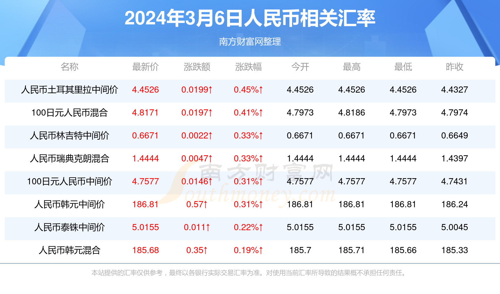 澳门六开奖结果2024开奖今晚,澳门六开奖结果2024年开奖今晚与科学研究的解析说明,创新性执行策略规划_特供款47.95.46