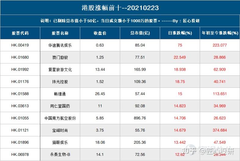 2024新澳天天资料免费大全,探索未知领域，揭秘新澳天天资料免费大全与复古版67.895的奥秘,精细设计策略_YE版38.18.61