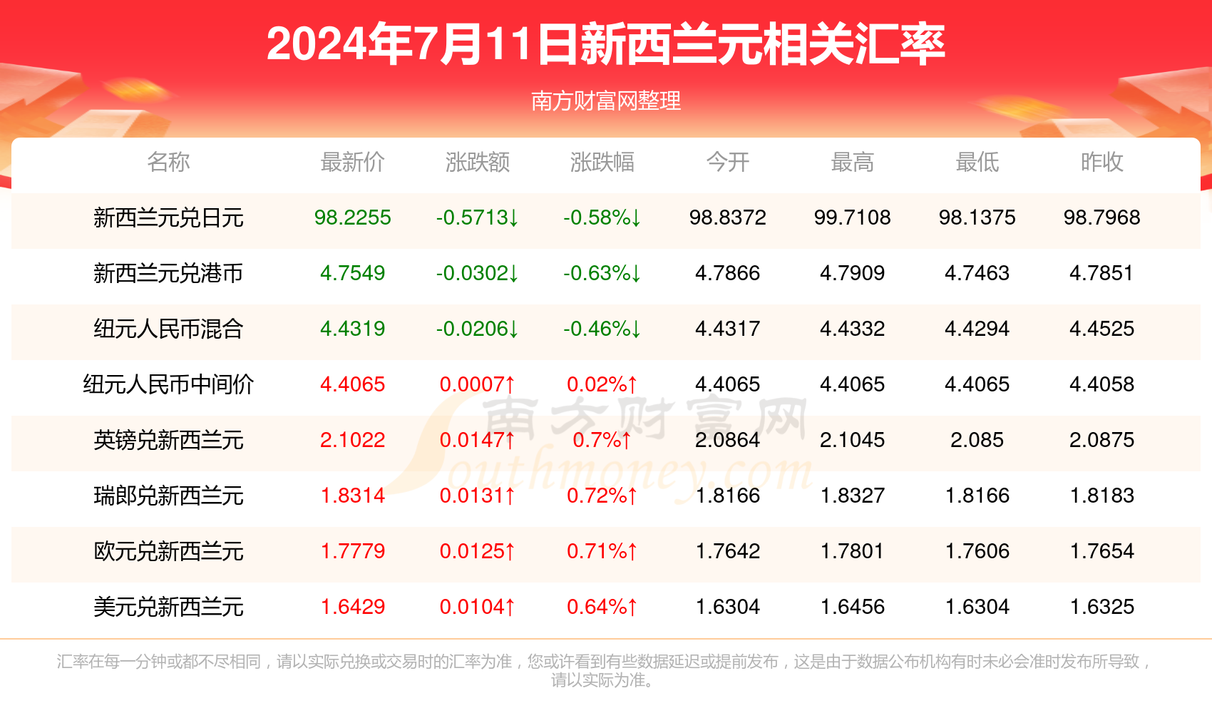 2024新澳资料免费大全,探索未来，2024新澳资料免费大全与高效解答手册,数据支持设计计划_S72.79.62