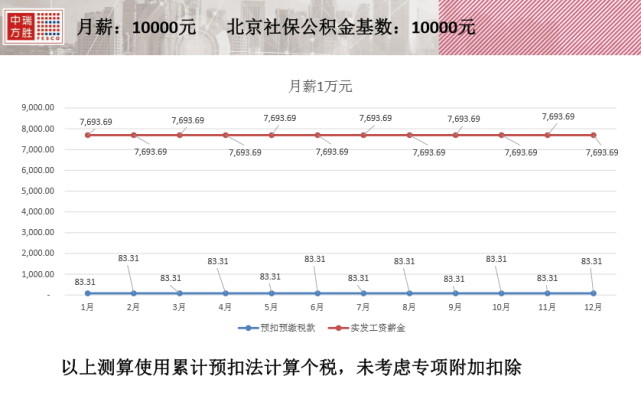 2024澳门特马今晚开什么,澳门特马今晚开什么——实证说明解析与复古版预测探索,实地计划设计验证_钱包版46.27.49