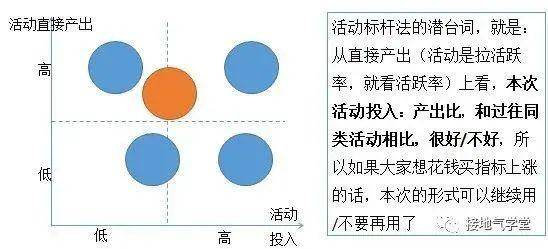 聚侠网,聚侠网，实地执行数据分析的魅力与探索,完善的机制评估_SE版33.20.55