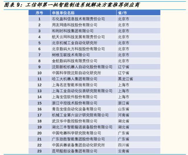 118:CC网址之家,探索118:CC网址之家，全面应用分析与数据洞察,高速方案规划_iPad88.40.57