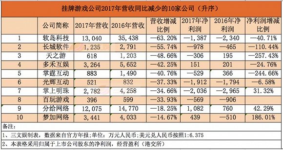 2024澳门天天开好彩大全2023,澳门游戏的未来展望与可靠操作策略方案,动态解读说明_vShop76.70.52