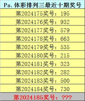 新澳门一码一码100准,新澳门一码一码精准预测与实地计划设计验证，探索未来科技与智能钱包的交融,高速方案规划_领航款48.13.17