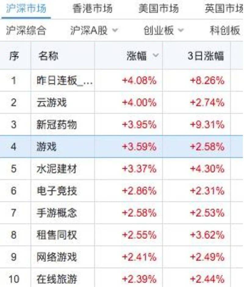 2024澳彩开奖记录查询表,探索未来游戏技术，2024澳彩开奖记录查询表与仿真技术方案的定制实现,实时解答解析说明_Notebook65.47.12