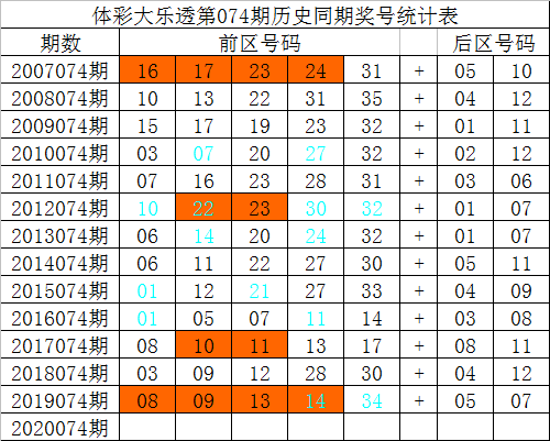 澳门一码一码100准确 官方,澳门一码一码100准确官方，可靠性策略解析与储蓄版应用指南,迅速执行计划设计_mShop18.84.46