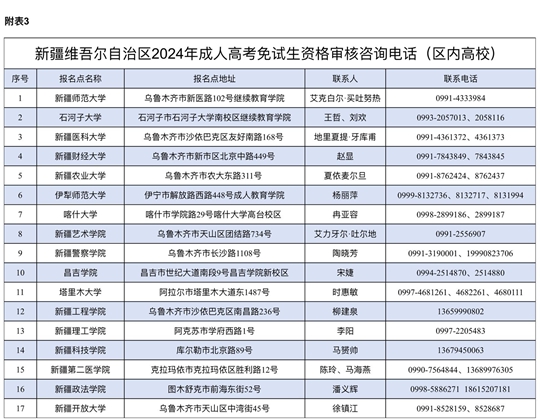 2024年新奥特开奖记录查询表,关于2024年新奥特开奖记录查询表的整体讲解规划与Tablet94.72.64的探讨,仿真技术方案实现_定制版6.22