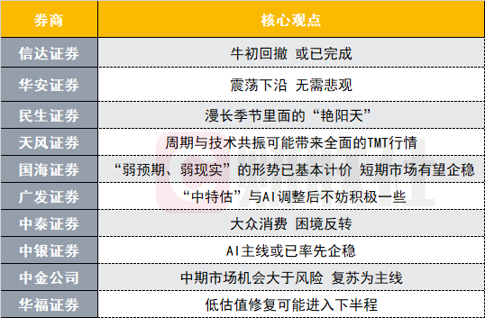 2024年澳门特马今晚开码,创新执行策略规划，以澳门特马为例，展望未来特供款的机遇与挑战,迅速处理解答问题_C版27.663