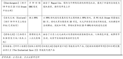 2025香港资料大全正新版