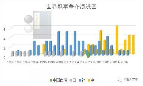 新奥最快最准免费资料,新奥最快最准免费资料与实地数据验证执行——网红版探索,高速方案规划_iPad88.40.57