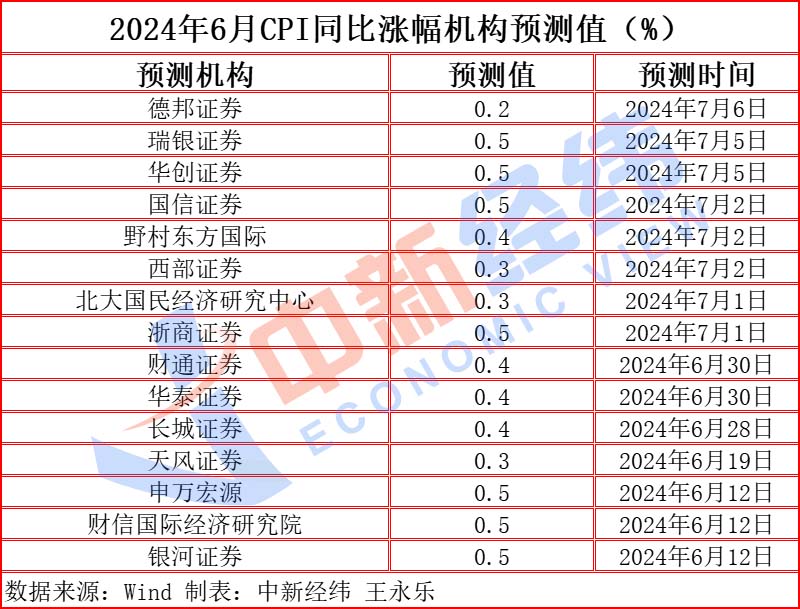 澳门一码一肖100准吗,澳门一码一肖预测，数据支持下的精准计划设计与分析,快速计划设计解答_ChromeOS90.44.97