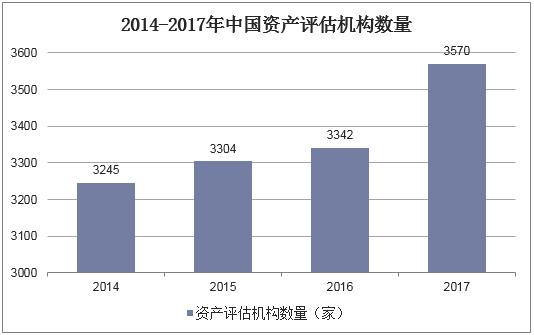 新奥澳彩资料免费提供