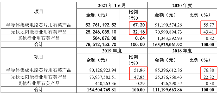 新澳门六开奖号码记录,新澳门六开奖号码记录与实地计划设计验证，探索未知领域的新视角（钱包版46.27.49）,迅速处理解答问题_C版27.663