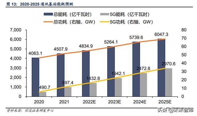 2025年澳门今晚开什么码