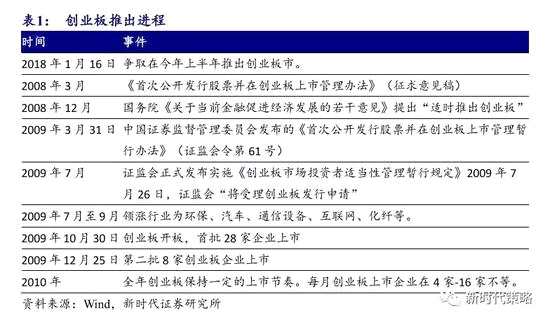 香港历史记录近15期查询表最新,香港历史记录查询与实地验证方案策略，探索最新近15期查询表,适用性方案解析_2D57.74.12