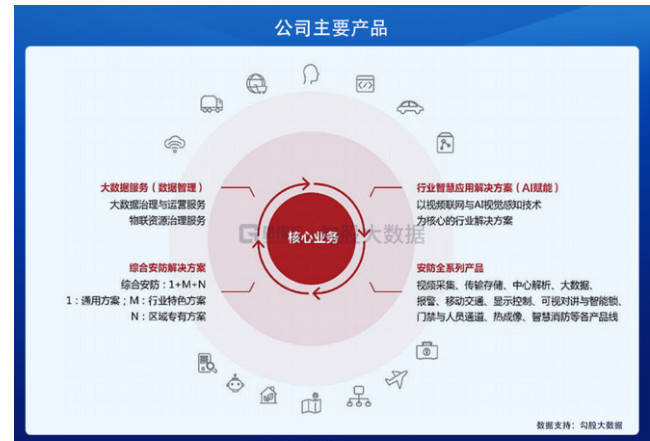 跑狗网,跑狗网最新解答方案UHD33.45.26，探索未知领域的先锋技术,仿真技术方案实现_定制版6.22