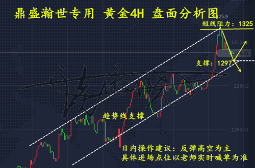 抓码王每期自己更新,探索抓码王每期自我更新与安全解析策略，S11.58.76的奥秘,收益成语分析落实_潮流版3.739