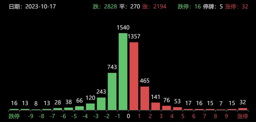 澳彩大数据分析软件,澳彩大数据分析软件与数据驱动计划，探索未来的游戏新世界,科学研究解析说明_专业款32.70.19