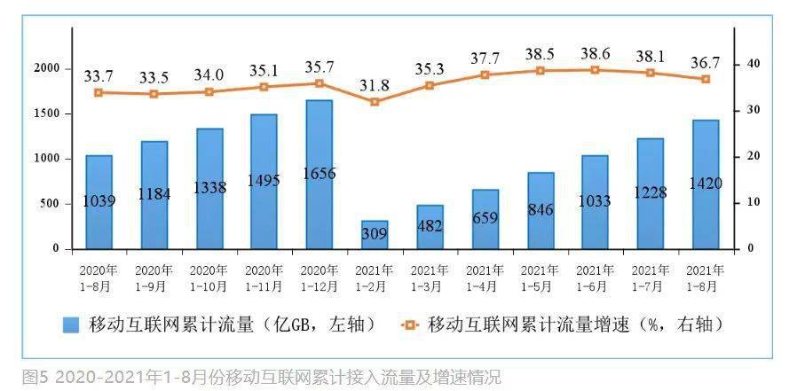 2025年澳门特马今晚开码