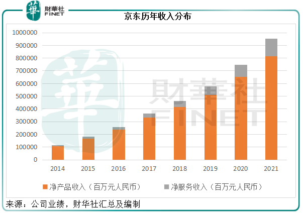 2025天天彩资料大全免费