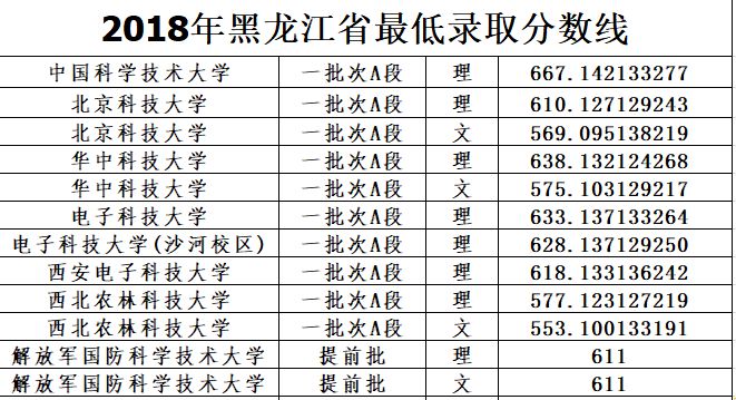 新澳门一码一肖一特一中