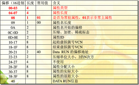 澳门一肖一特一码一中