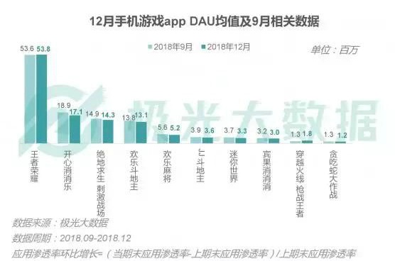 新2024年澳门天天开好彩