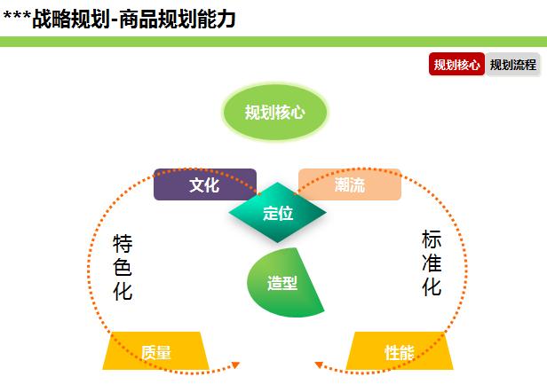 新澳正版资料免费提供