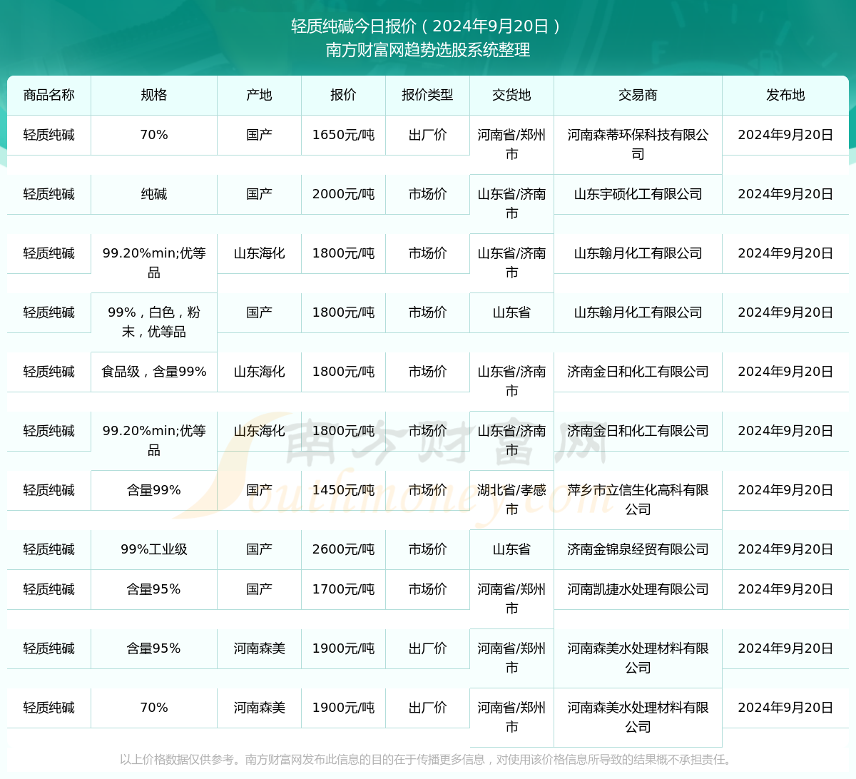 澳门六开奖号码2024年开奖记录