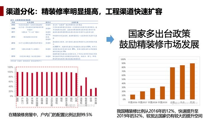 新奥门天天开奖资料大全