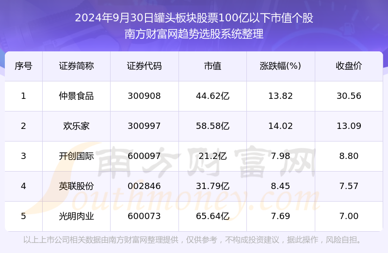 澳门六开奖结果2024开奖今晚