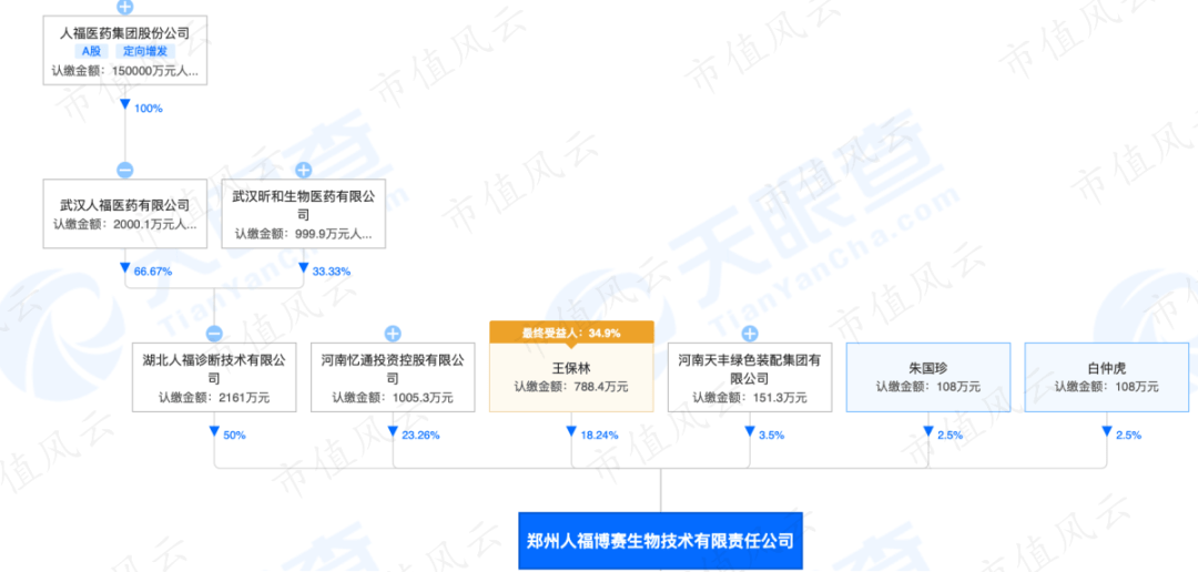 新澳天天开奖免费资料